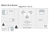 Agrandir le plan