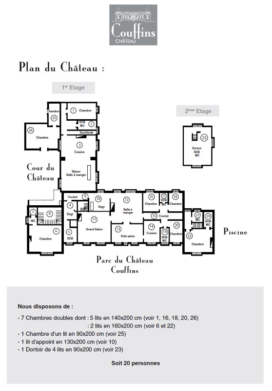Chateau Couffins Gite De Groupe Gironde Couchages Chateau Couffins Gite De Groupe Gironde Couchages