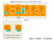 Agrandir le plan