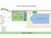 Agrandir le plan