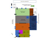 Agrandir le plan